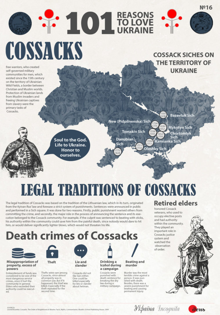 Cossacks 1 kozaks english 123 original