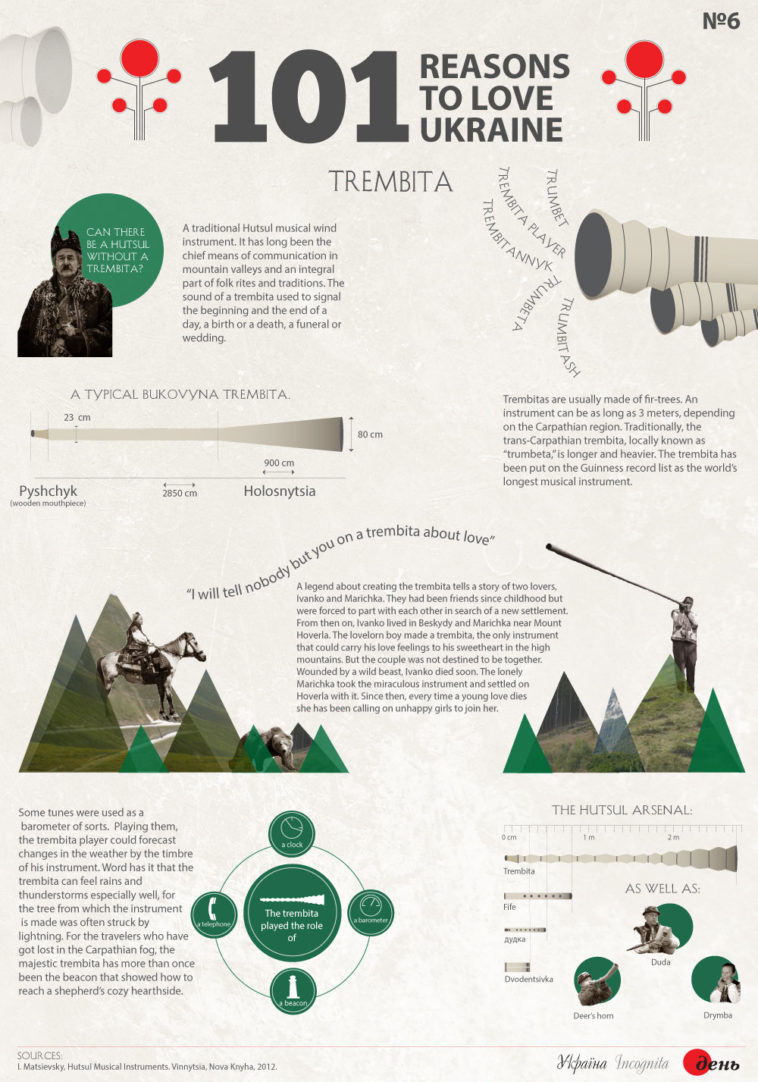 Trembita 1 trymbita web eng original
